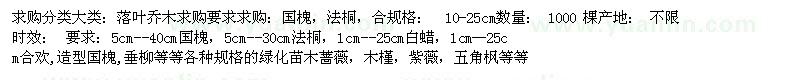 求購(gòu)[國(guó)槐，法桐，合]10-25cm 1000棵