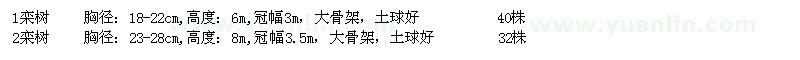 求購工程苗木