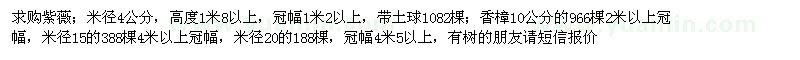 求購(gòu)紫薇　香樟