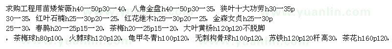 求購(gòu)矮紫薇　八角金盤　紅葉石楠　狹葉十大功勞等工程用苗