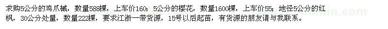 求購5公分雞爪槭、櫻花、紅楓
