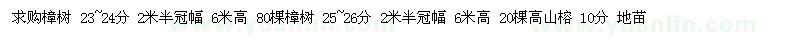 求購樟樹、高山榕