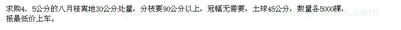 求購4、5公分的八月桂
