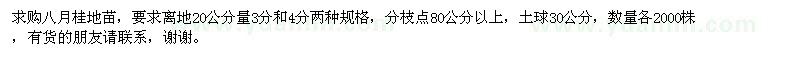 求購八月桂地苗