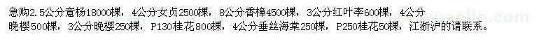 求購2.5公分意楊、4公分女貞、8公分香樟、3公分紅葉李
