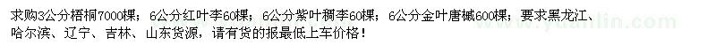 求購(gòu)梧桐、紅葉李、紫葉稠李、金葉唐槭