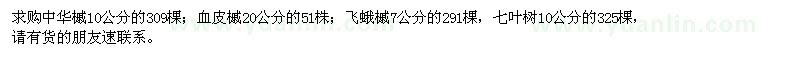 求購中華槭、血皮槭、飛蛾槭、七葉樹，急