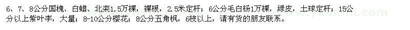 求購(gòu)國(guó)槐、白蠟、北欒、毛白楊、紫葉李、櫻花、五角楓