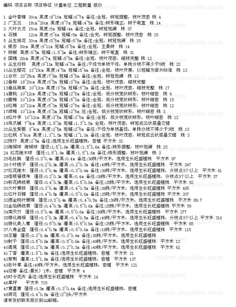 求購(gòu)金葉香樟、廣玉蘭、合歡、垂柳、丁香、紫荊等苗木求購(gòu)