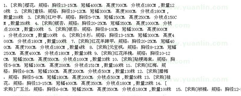 求購櫻花 意楊 紅葉李 銀杏樹 水杉 羊蹄甲 鐵梗海棠 桂花 廣玉
