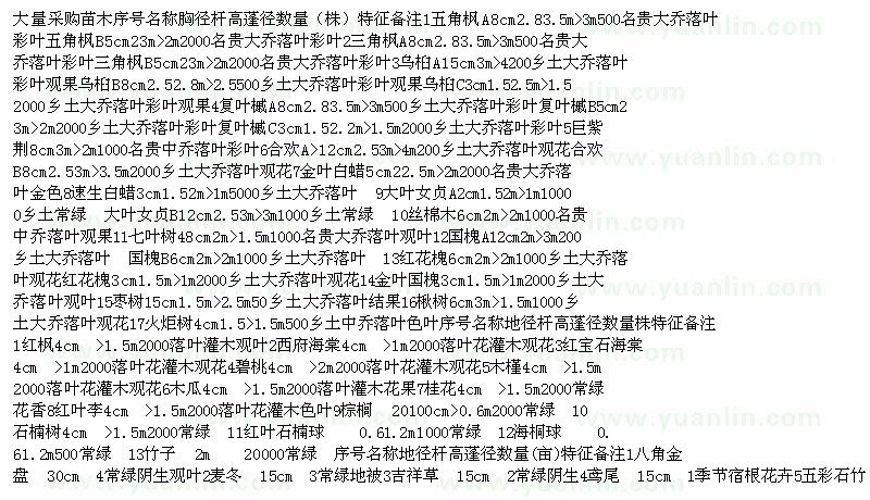 求購五角楓、三角楓、烏桕等