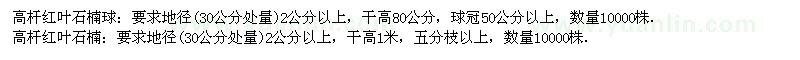 求購紅葉石楠球,紅葉石楠,速生白蠟,垂絲海棠