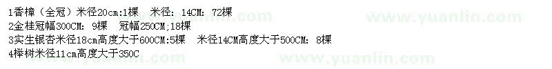 求購(gòu)一批苗木