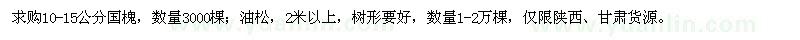 求購10-15公分國槐,2米以上油松