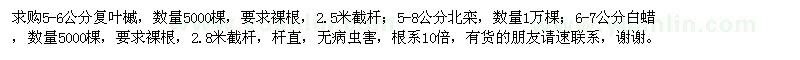求購復(fù)葉槭、北欒、白蠟
