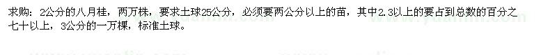 求購2公分的八月桂