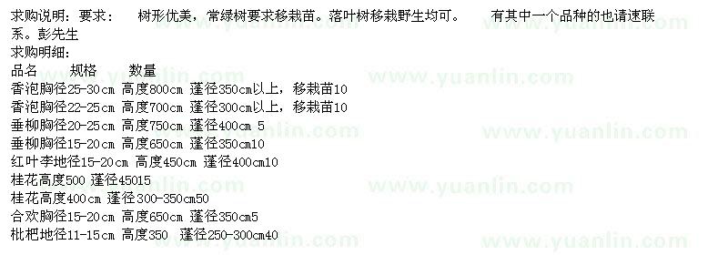 求購(gòu)求購(gòu)以下精品苗木