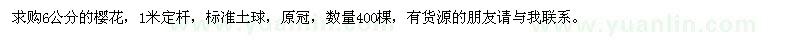 求購櫻花