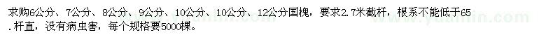 求購6-12公分國槐