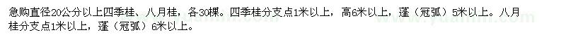 求購直徑20公分以上的四季桂 八月桂 