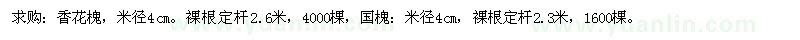 求購香花槐、國槐