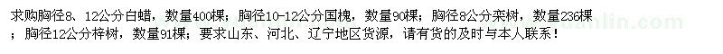 求購(gòu)白蠟、國(guó)槐、欒樹(shù)、梓樹(shù)