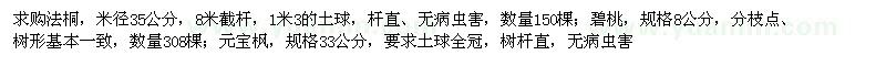 求購法桐,碧桃,元寶楓