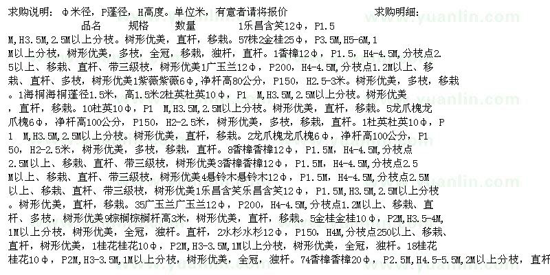 求購城區(qū)補植苗木