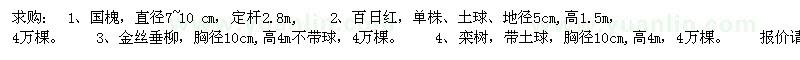 求購國槐、百日紅、金絲垂柳、欒樹