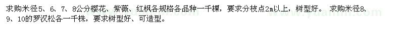 求購(gòu)米徑5、6、7、8公分櫻花