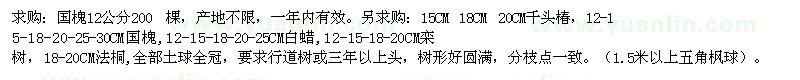 求購12公分國槐200棵、千椿頭、白蠟、欒樹、法桐