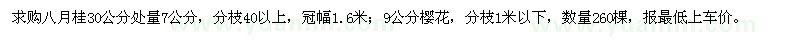 求購7公分八月桂,9公分櫻花