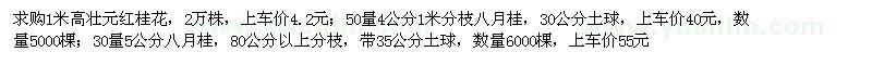 求購1米高壯元紅桂花、八月桂