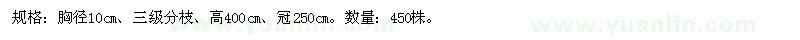 求購法桐