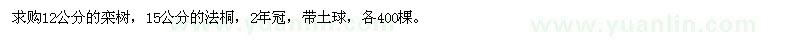 求購12公分的欒樹,15公分的法桐