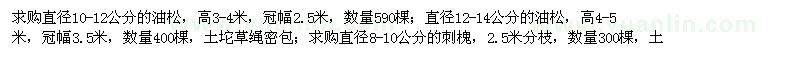 求購油松,刺槐,火炬