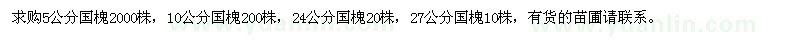 求購5，10,24,27公分國槐