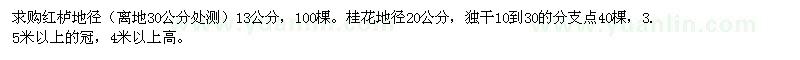 求購(gòu)紅櫨地徑13公分，桂花地徑20公分 