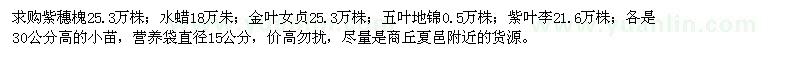 求購紫穗槐、水蠟、金葉女貞、五葉地棉、紫葉李等苗木