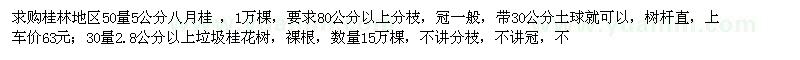 求購5公分八月桂,2.8公分以上垃圾桂花樹