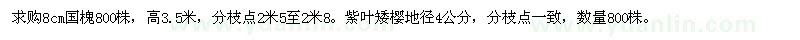 求購國槐