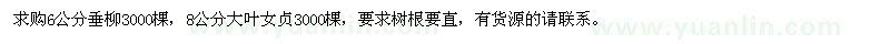 求購(gòu)苗木：6公分垂柳