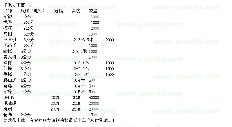 求購紫薇、楓香、櫻花、烏桕等苗木