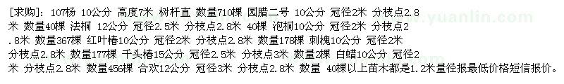 求購107楊 園臘二號(hào) 法桐 泡桐