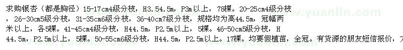 求購銀杏等苗木