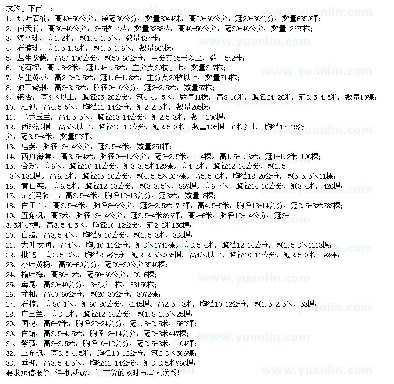 求購(gòu)紅葉石楠、南天竹、海桐球、叢生紫薇等苗木