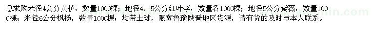 求購黃櫨、紅葉李、紫薇、楓楊
