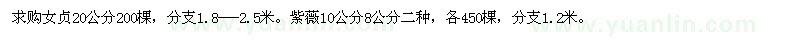 求購女貞、紫薇 