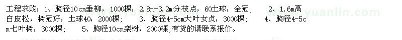求購(gòu)垂柳，白皮松，大葉女貞，七葉樹，欒樹
