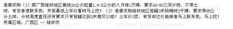 求購八月桂1萬棵